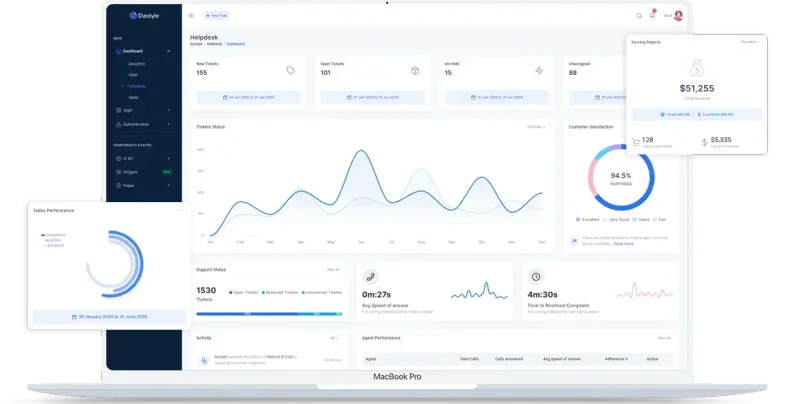 Dashboard Wisegent med AI-schemaläggning för städföretag